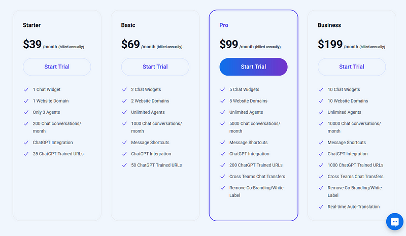 social intents prices per month