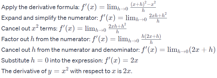 derive