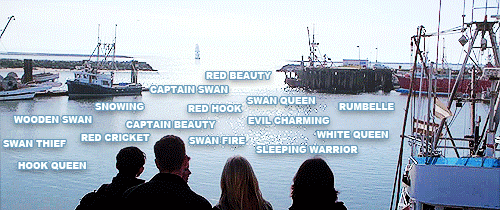 Reaction GIF from Once Upon a Time Season 7 recap