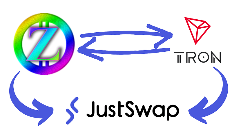 1*veHHpK4kVDii0DnEkCR9Jg.png