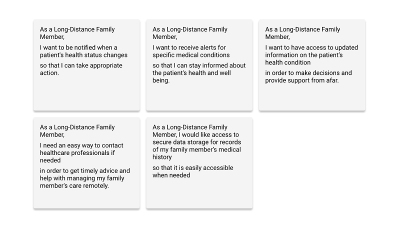 Small grey cards featuring user stories