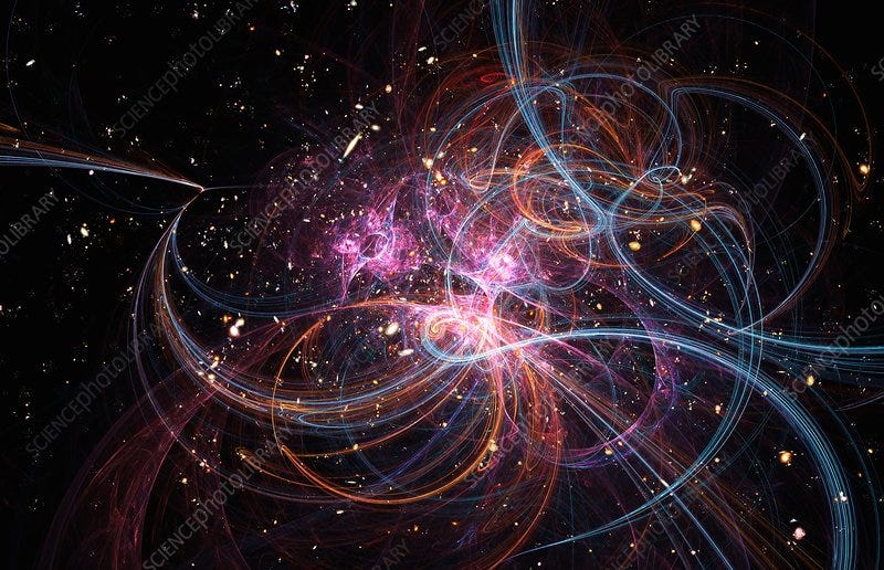 Conceptual Image of String Theory