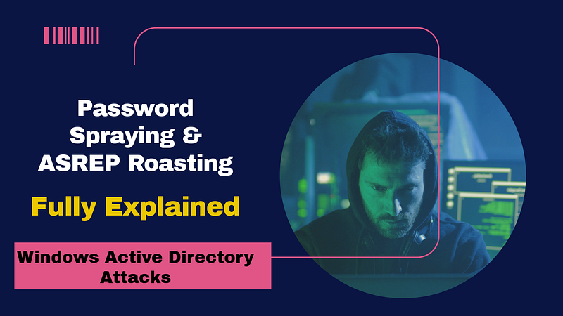 How Password Spraying & ASREP Roasting Work in Windows Active Directory?
