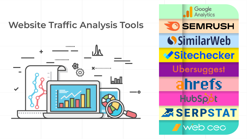Website Traffic Analysis