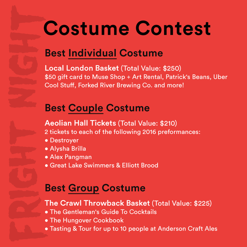 Fright Night costume contest scorecard Museum London Medium