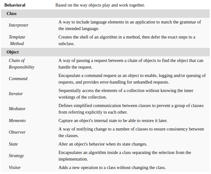 javascript design patterns