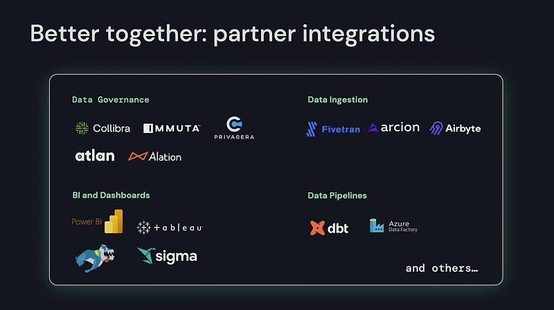 Databricks Data and AI Summit 2022: better together, partner integrations with Unity Catalog