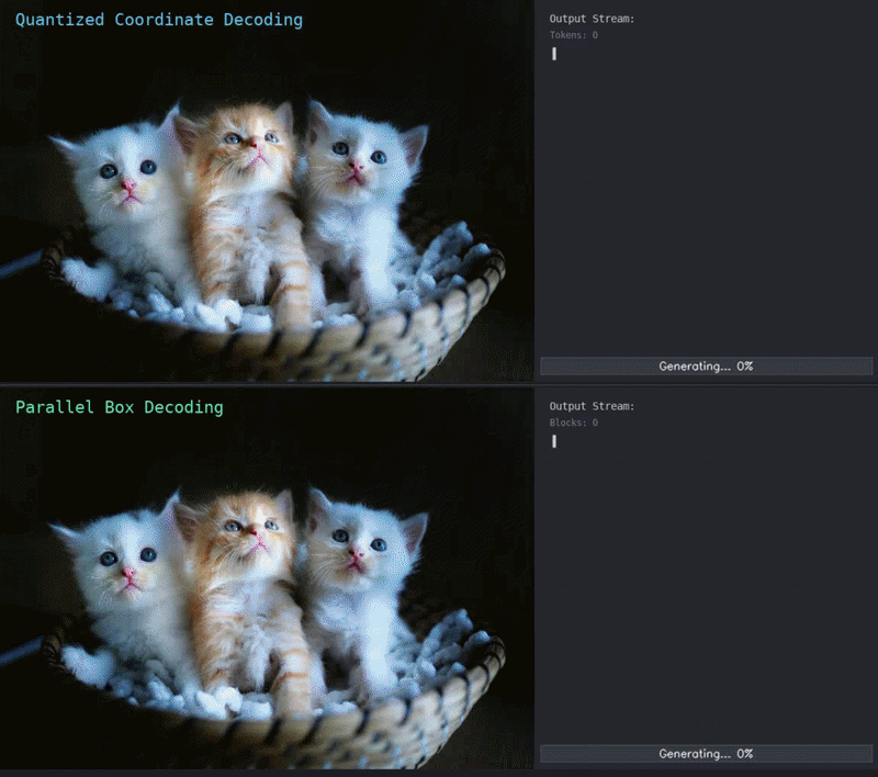 NVIDIA Drops a Model “LocateAnything”