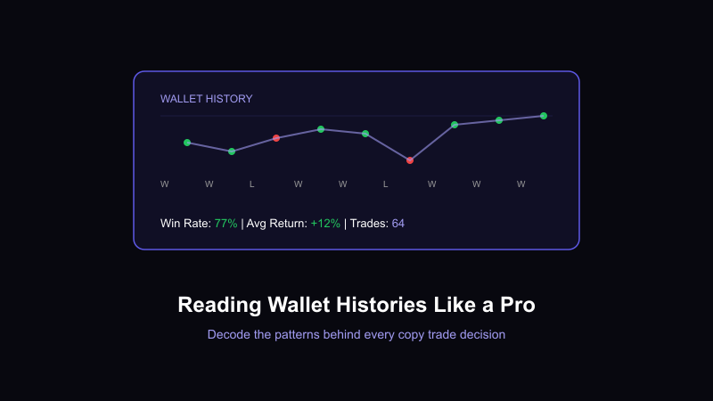 Copy Trading Polymarket: How to Read Wallet Histories Like a Pro