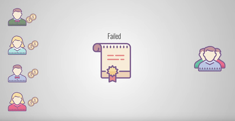 Blockchain for beginner