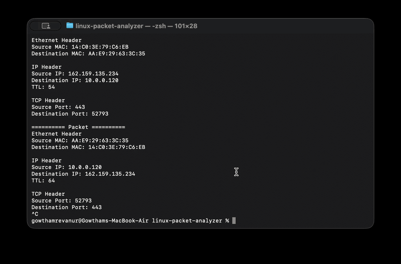 Building a Linux Network Packet Analyzer in C -A Systems Programming Journey