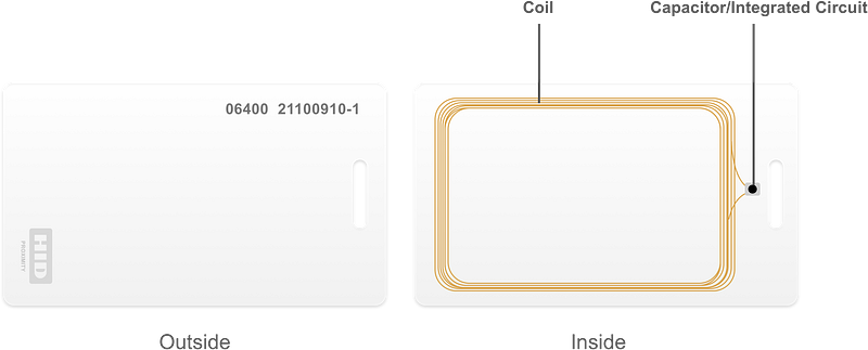 Copy Clone Awid Fob or Key Card 26 bit Format Only 