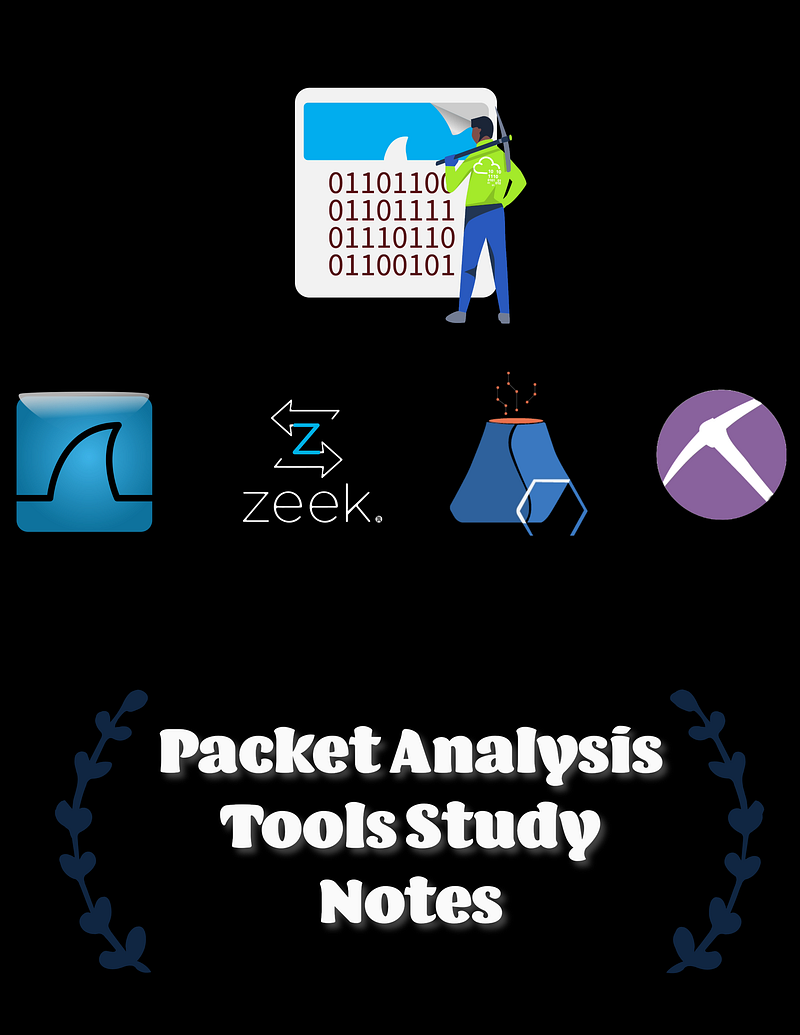 Network Traffic Analysis Study Notes | Cyber Security Notes