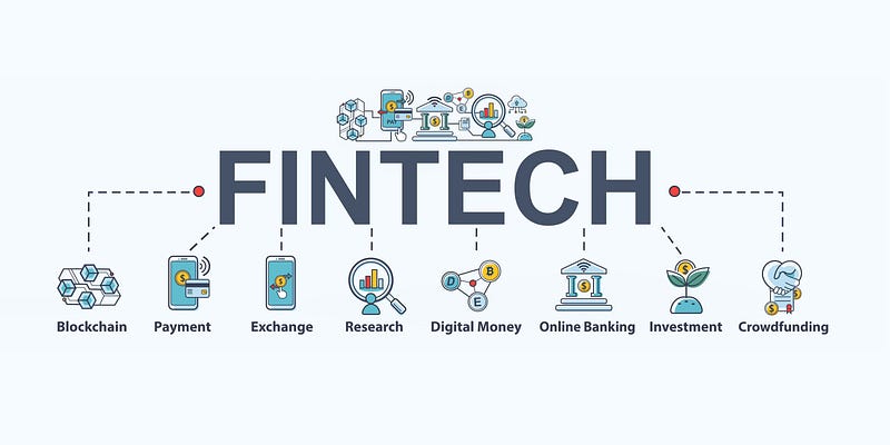 Fintech coverage