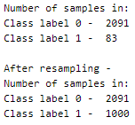 Class-wise sample count