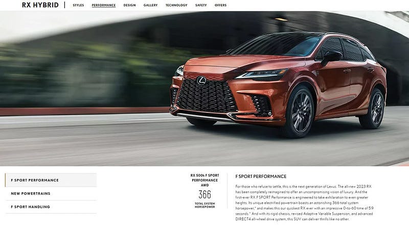 FIGURE 1.2: The details page for the Lexus RX Hybrid automobile. The description of the car is heavy on words that convey a sense of luxury and richness. Words like “uncompromising,” “exhilaration,” “advanced,” and “astonishing” combine to convey Lexus’s luxurious tone.