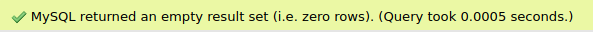 after optimization query and index