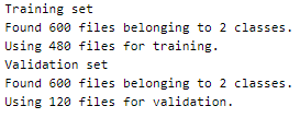 Training and validation set