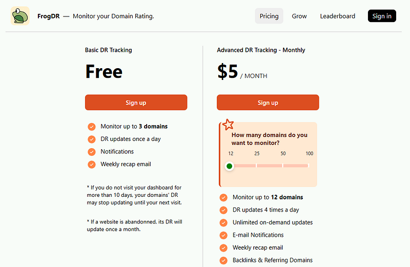 Frog DR pricing plans at AISO Blog