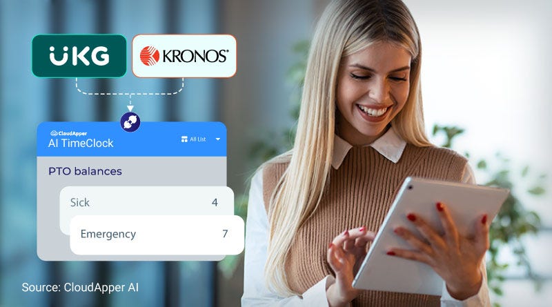 CloudApper AI TimeClock for UKG (Kronos) Enhancing Frontline Workforce Management in Senior Living Communities