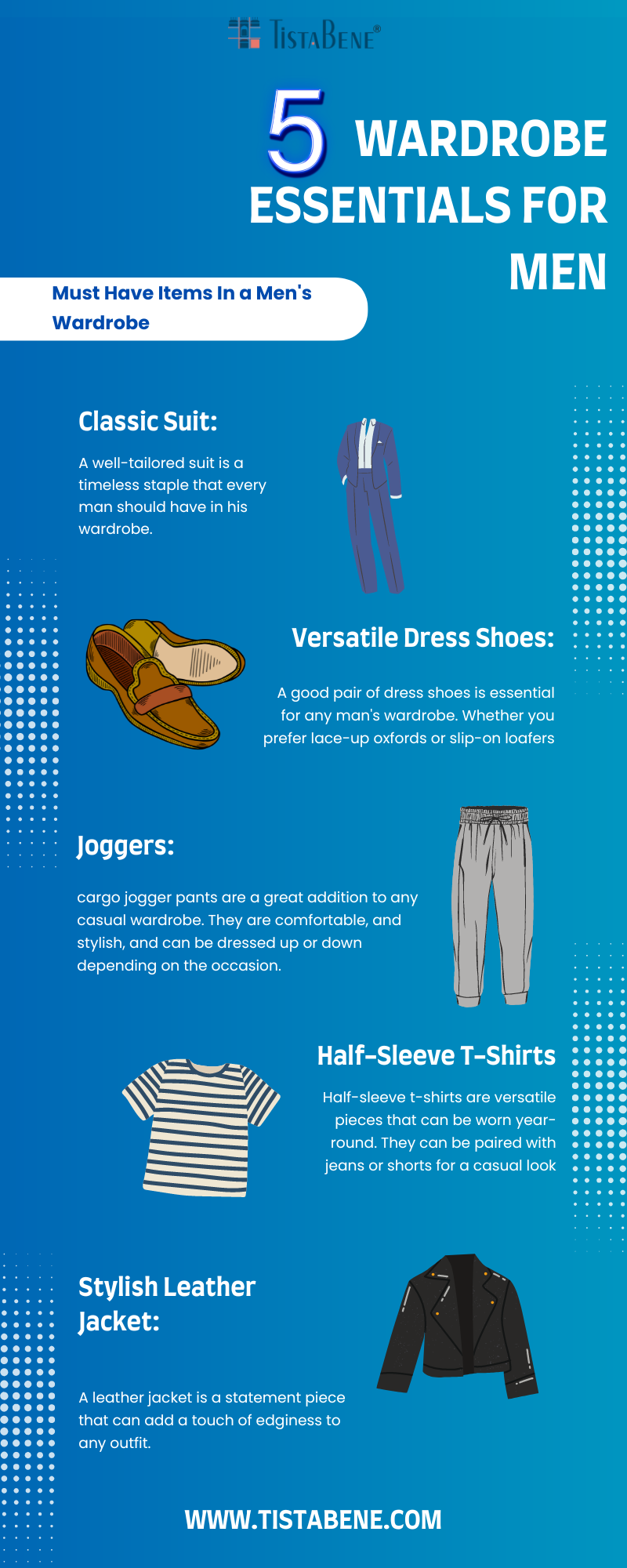 Men’s Fashion Infographic