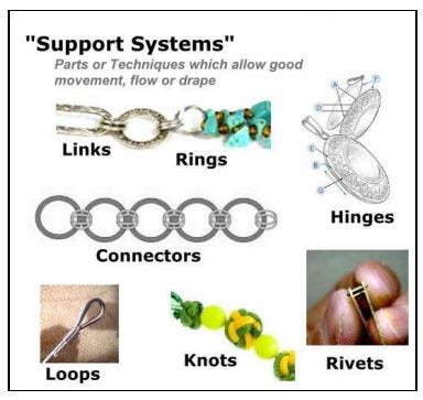 Are You Familiar With All These Types of Clasps?