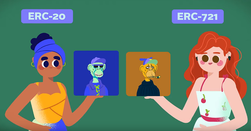 Blockchain for beginner