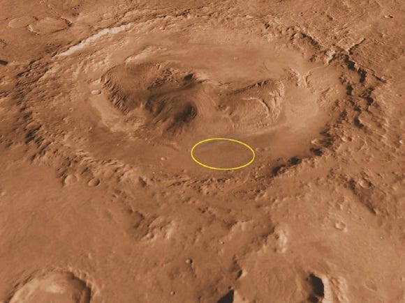 The above image shows Curiosity’s landing site in the yellow ring. Mount Sharp is the large central peak (NASA)