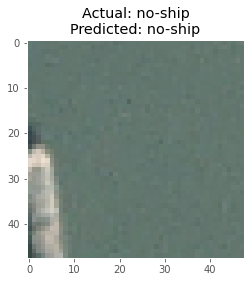 Prediction: no-ship