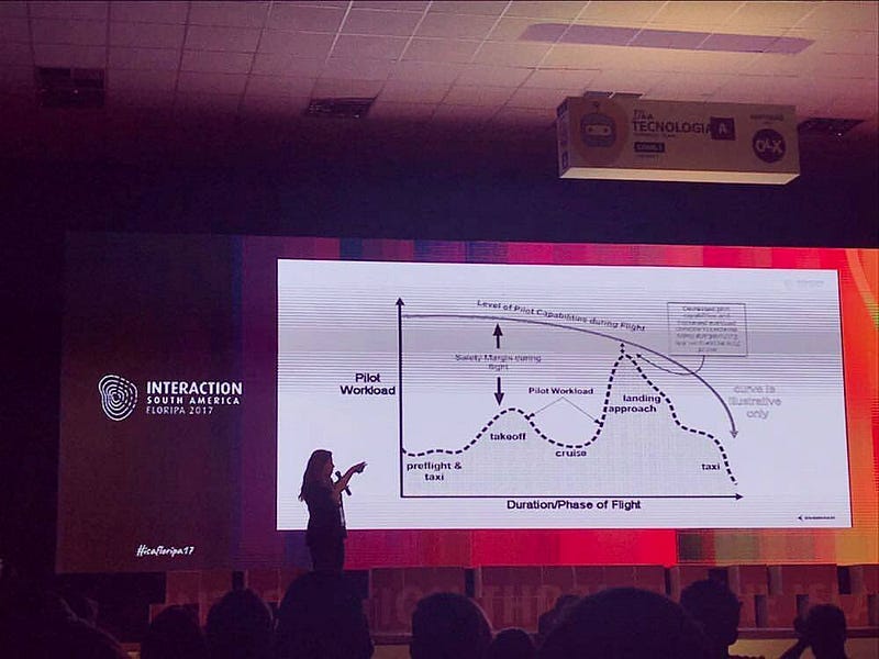 áPalco com telão vermelho escrito Interaction South America 2017, com uma mulher em pé falando, apresentando um gráfico.