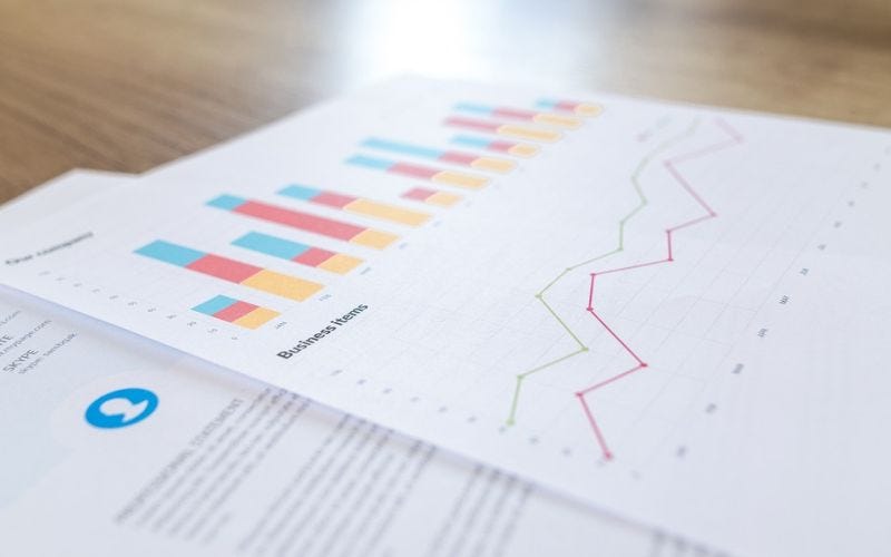 Grafiek en diagram voor de financiën van een onderneming.