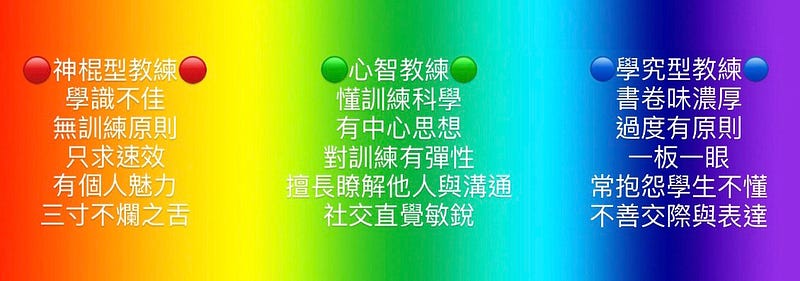 心志教練的定義
