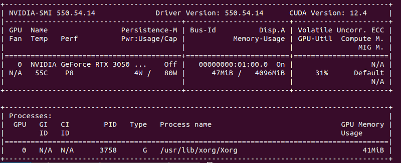 Use GPU in Tensorflow on Ubuntu 22.04