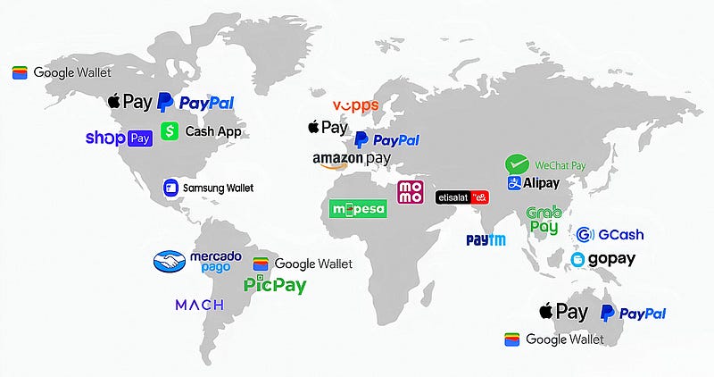 Global Digital Payment Services Ranking Analysis