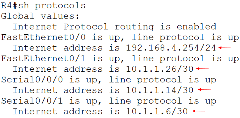 How to: EIGRP Routing Protocol Implementation & Tutorial.