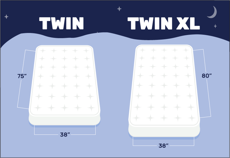Extra Long Twin Mattress: Ultimate Comfort Guide