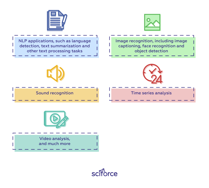 How To Find A Perfect Deep Learning Framework LaptrinhX