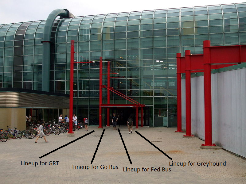 This photo illustrates the designated University of Waterloo bus station that all busses must stop at to pick up students, professors and other Waterloo members. As you can imagine, there is always a lot of traffic around this area!