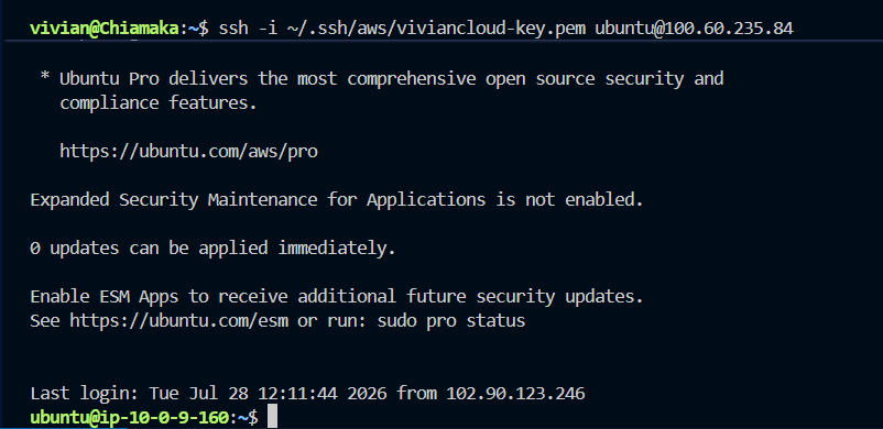 I Locked Myself Out of My Own Cloud Server. Here Is How I Got Back In.