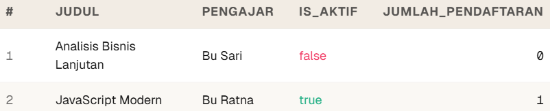 A Case Study of E-Learning Analytics System With MySQL Using Join Table