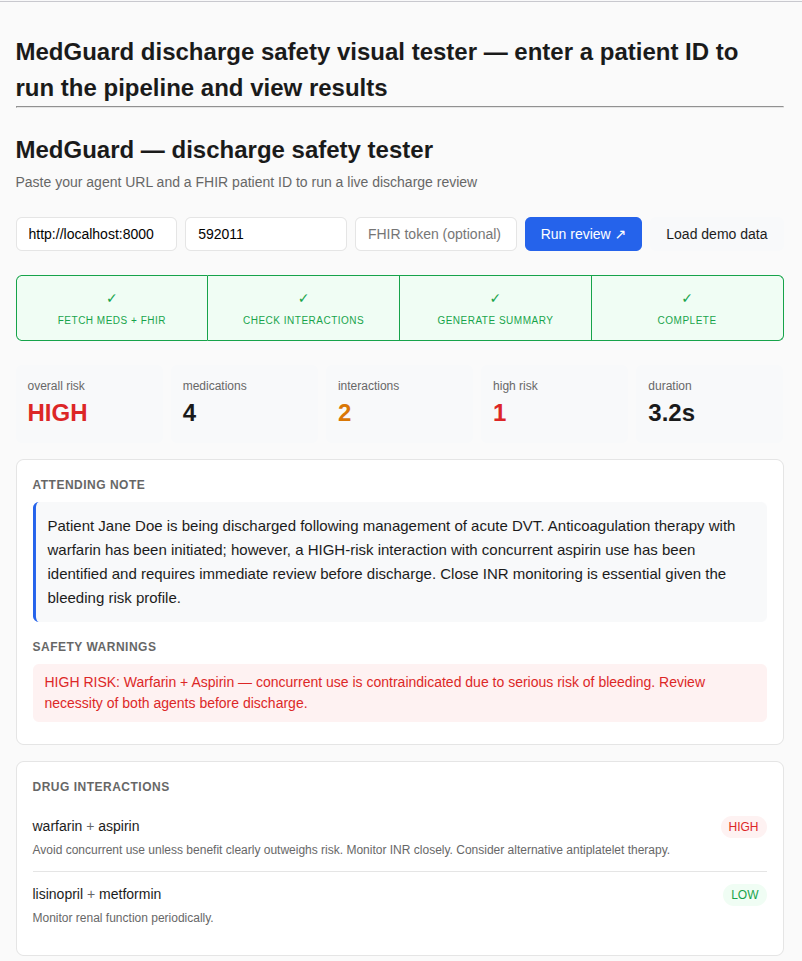 I Built a Discharge Safety AI System in Python Using MCP, A2A, and FHIR