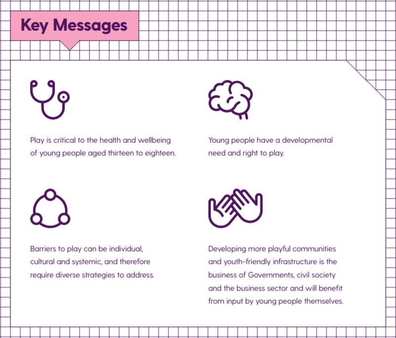 Key Messages Infographic from Press Play — Activating young people’s health and wellbeing through play Report. Page 8