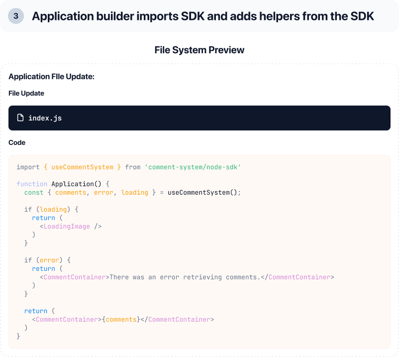Step 3: Application builder importing our SDK into a page of their application and using helpers for conditionally rendering loading and error states