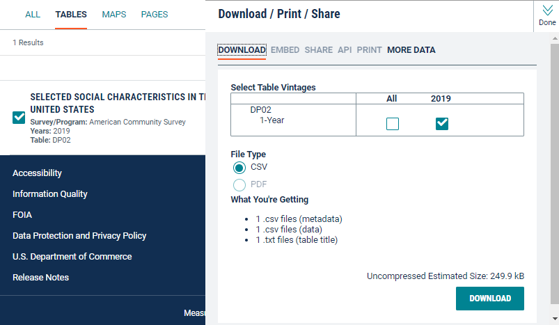 Screen capture of “Download / Print / Share” dialog with “Embed”, “Share” “API”, and “Print” links grayed-out.