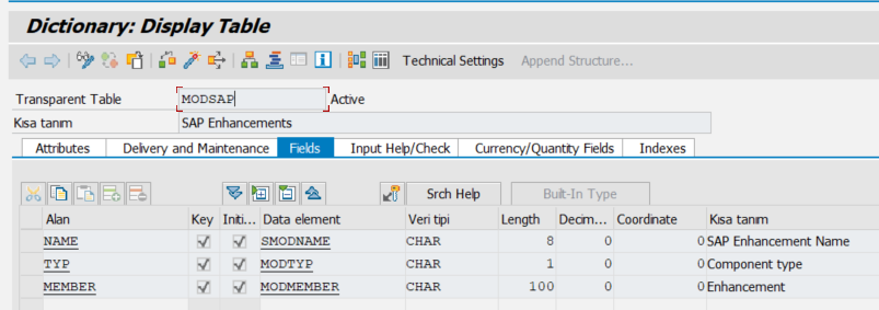 All Enhancements-SAP|ABAP