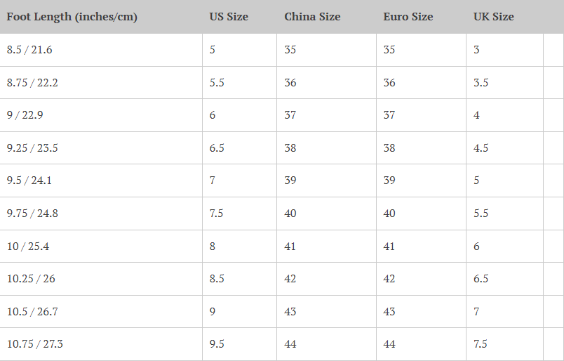 Shoe Size Chart for men and woman