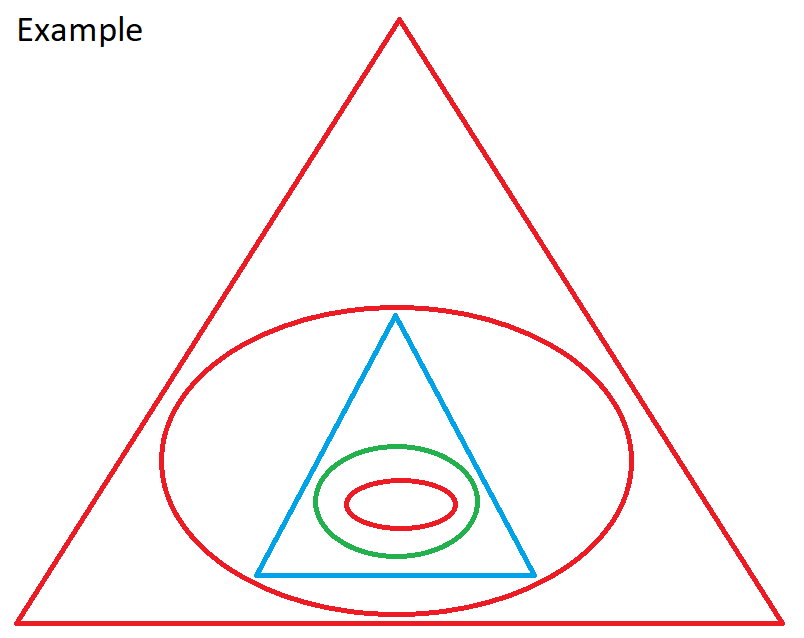 ChatGPT passes unpublished geometric test