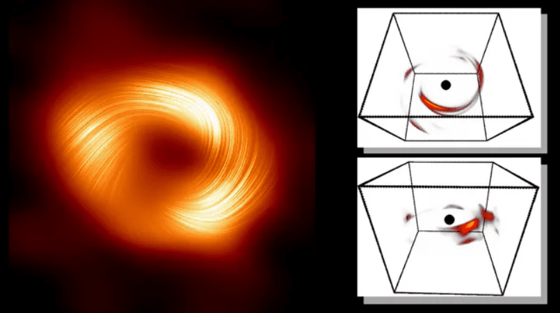 Utilizing AI to Illuminate Black Hole Flares: Advancing Astrophysical