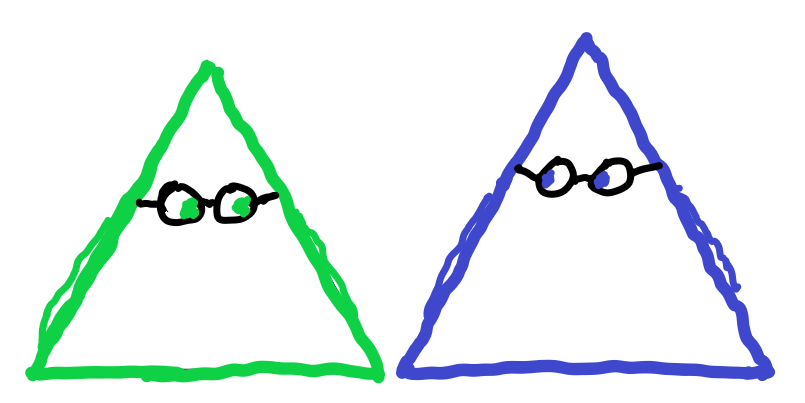 Two anthropomorphized triangle outlines with eyeglasses. Rhettie is green, and Wally is blue. They’re facing us and glancing at each other.