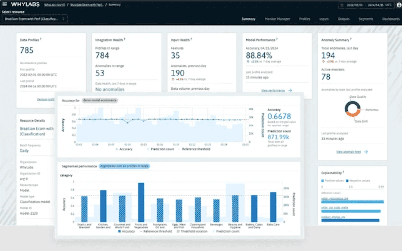 WhyLabs AI Control Center Empowers Teams with Real-Time Oversight of AI Operations